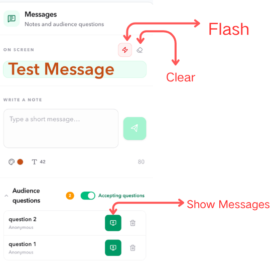 Annotated Moderator Messages panel showing the Flash, Clear, and show-message controls alongside the audience question actions