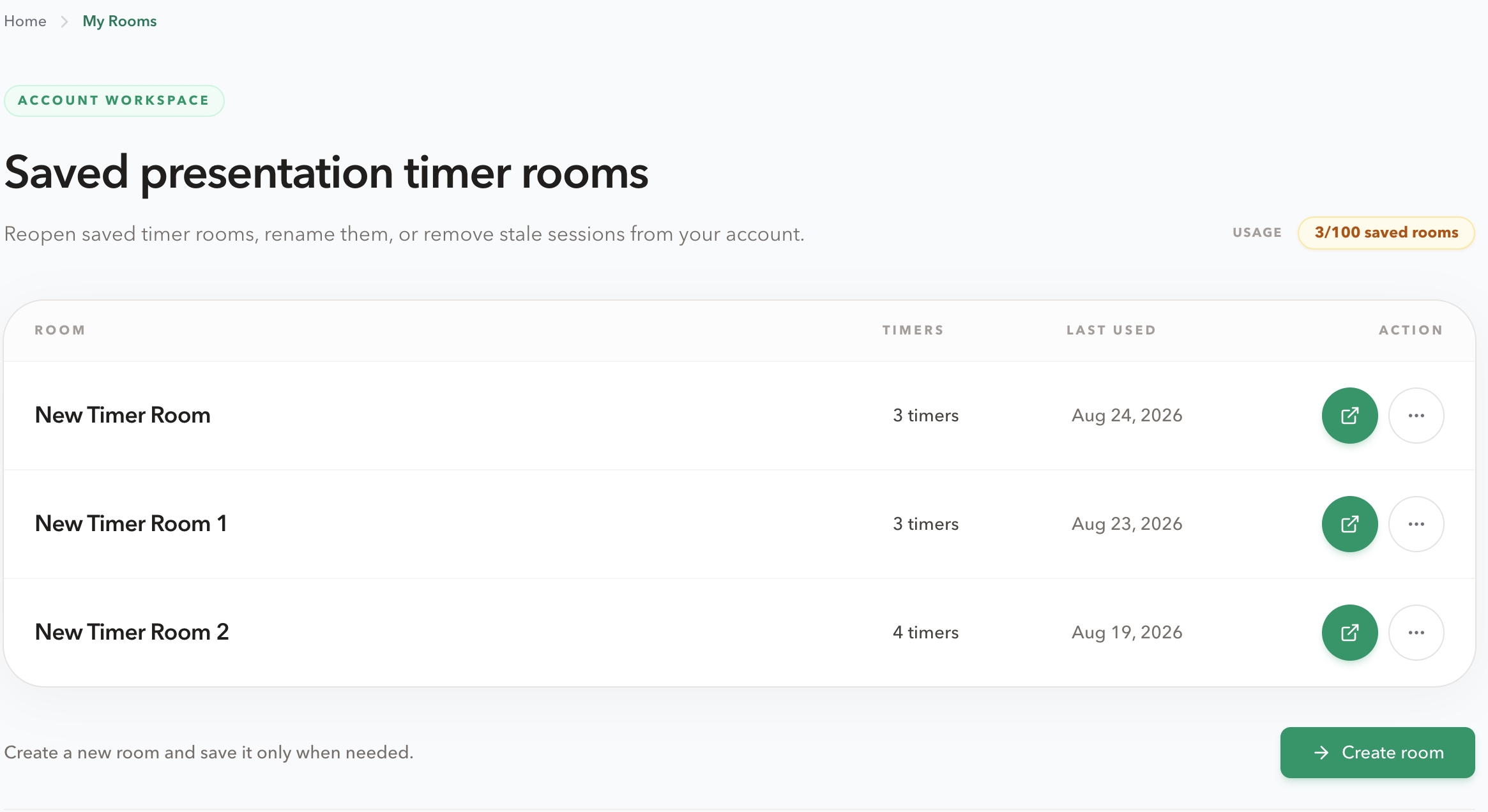 PresentationTimer My Rooms page showing saved presentation timer rooms, plan usage, room names, timer counts, last-used dates, Open Host buttons, and more action menus