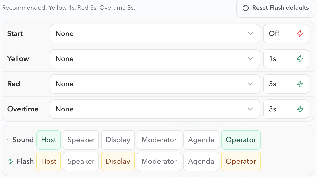 Close-up of PresentationTimer Wrap-up defaults showing Off, 1s, 3s, 3s and Host, Operator, Display Flash targets