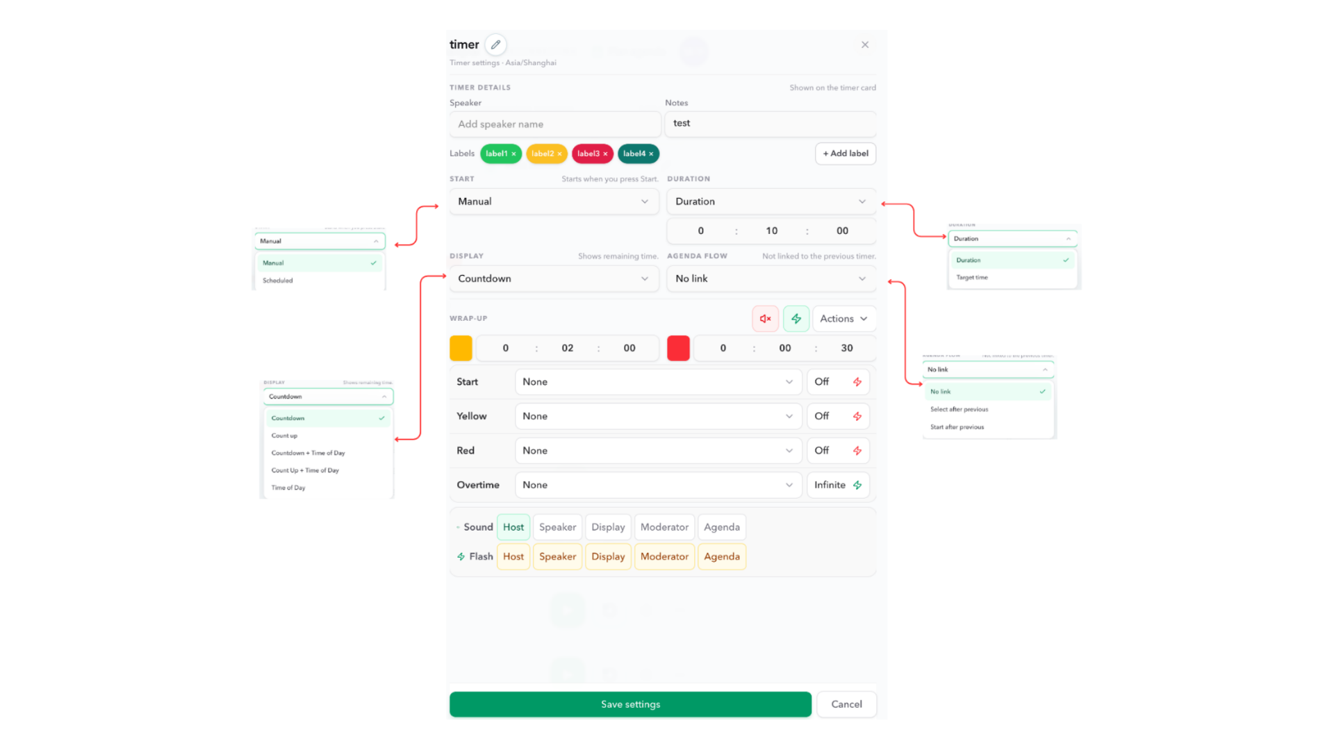 PresentationTimer Timer Settings overview with annotated Manual or Scheduled start, Duration or Target time, Display, and Agenda Flow selectors